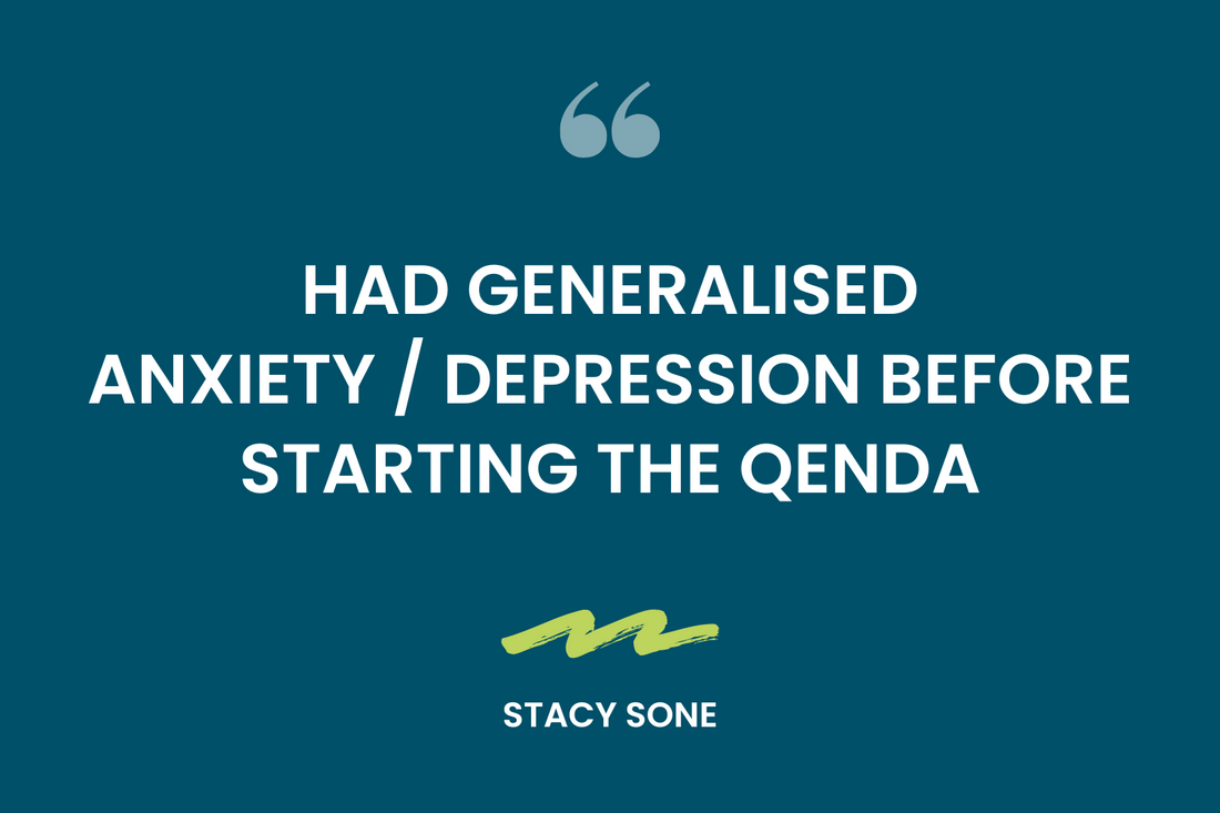 Had anxiety / depression before starting Qenda