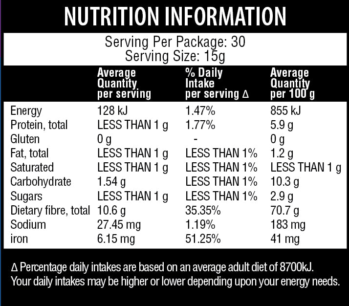 Everyday Fibre Wildberry Nutritional Information